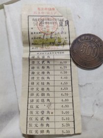 72年重庆语录汽车客票。
