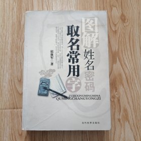 图解姓名密码：取名常用字