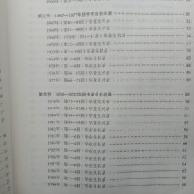 曲靖一中校友名录1913－－2023