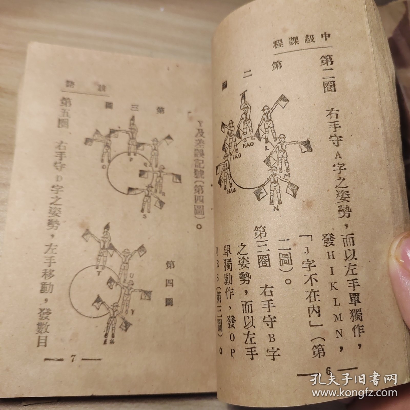 中国民国抗战期间中国童子军中级课程目录，民国23年出版，厚厚一册全，无前面封皮，里面有大量的图和实用内容