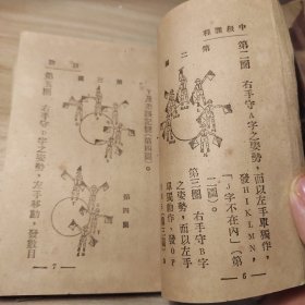 中国民国抗战期间中国童子军中级课程目录，民国23年出版，厚厚一册全，无前面封皮，里面有大量的图和实用内容