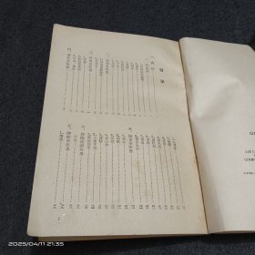 山东省中医验方汇编（第二辑）