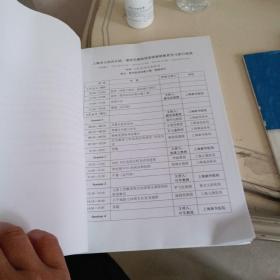 2013上海儿科内分泌遗传代谢病高峰论坛+国家级继续教育学习班 十点江西省血友病病例信息管理与诊断技术新进展培训班+新余市儿科学术交流会讲义等资料汇编共四册