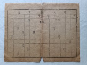 古籍散页《御纂历代三元甲子编年》一页，页码21，页面展开尺寸31.5*24.5厘米。这是一张古籍散页，不是一本书，自然老旧，轻微破损缺纸，详见细节图，本店作品都是实售价格，不做任何虚标价格，不包邮、不议价，看好直接下单即可，同一包裹100件之内自动合并邮资。