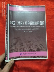 50国（地区）社会保障机构图解