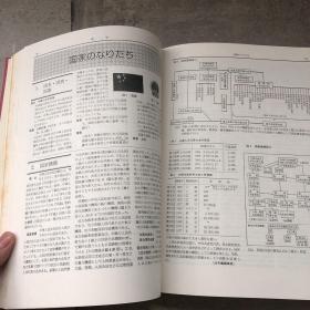 新中国年鉴1979年 （日文）