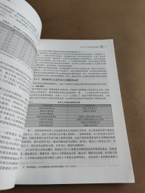 当代中国政府与政治