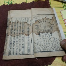 外科，卷一