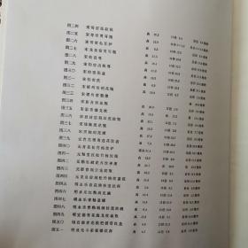 故宫博物院藏瓷选集（全一册布面精装本）〈1962年北京故宫博物院出版发行〉