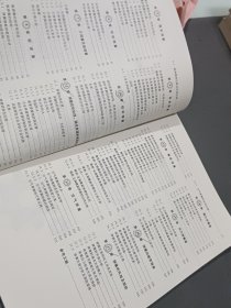 现代机械设计手册·单行本：弹簧设计
