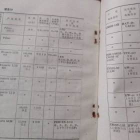 电子手表的使用维修