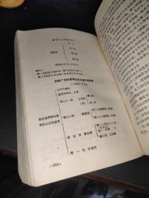 国民党军追堵红军长征档案史料选编.中央部分.上