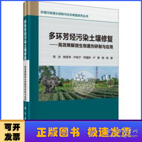 多环芳烃污染土壤修复——高效降解微生物菌剂研制与应用