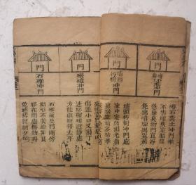 清代木刻阳宅风水《阳宅爱众篇》卷二。清代嘉庆五年刻木板本,阳宅风水大师张宽正撰。主要讲房宅的静、动、变、化格局和吉凶方位宜忌，很多张阳宅风水图解，圖解详细，易懂，非常少见而珍贵。《阳宅爱众篇》作为阳宅相法的代表著作，很受大家欢迎，清代嘉庆五年（庚申1800年）木刻板风水阳宅稀少版本。极品。值得收藏。