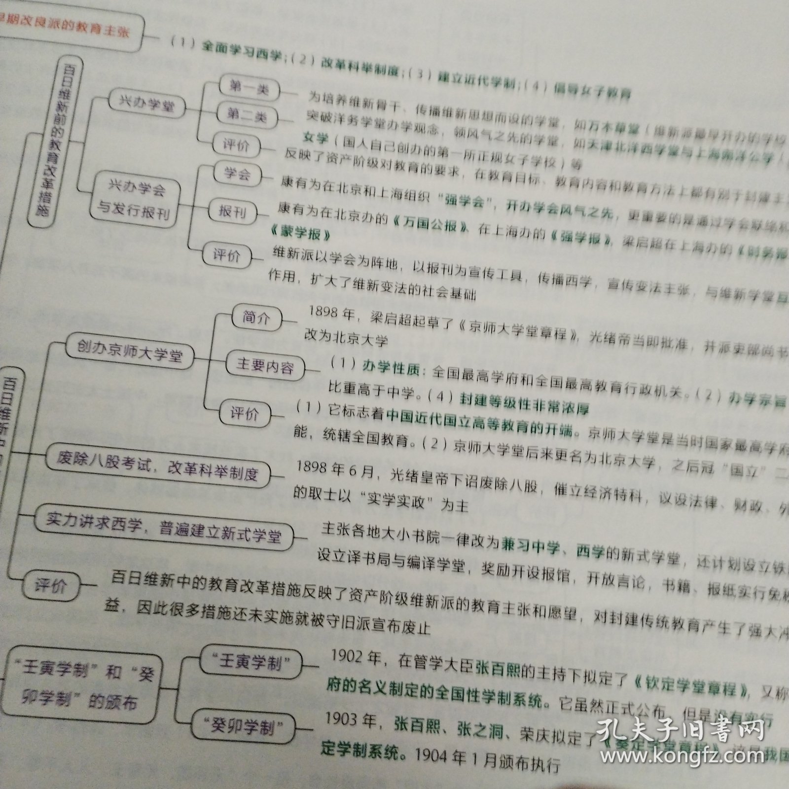 徐影2023考研教育综合框架笔记 333教育综合 凯程教育 云图