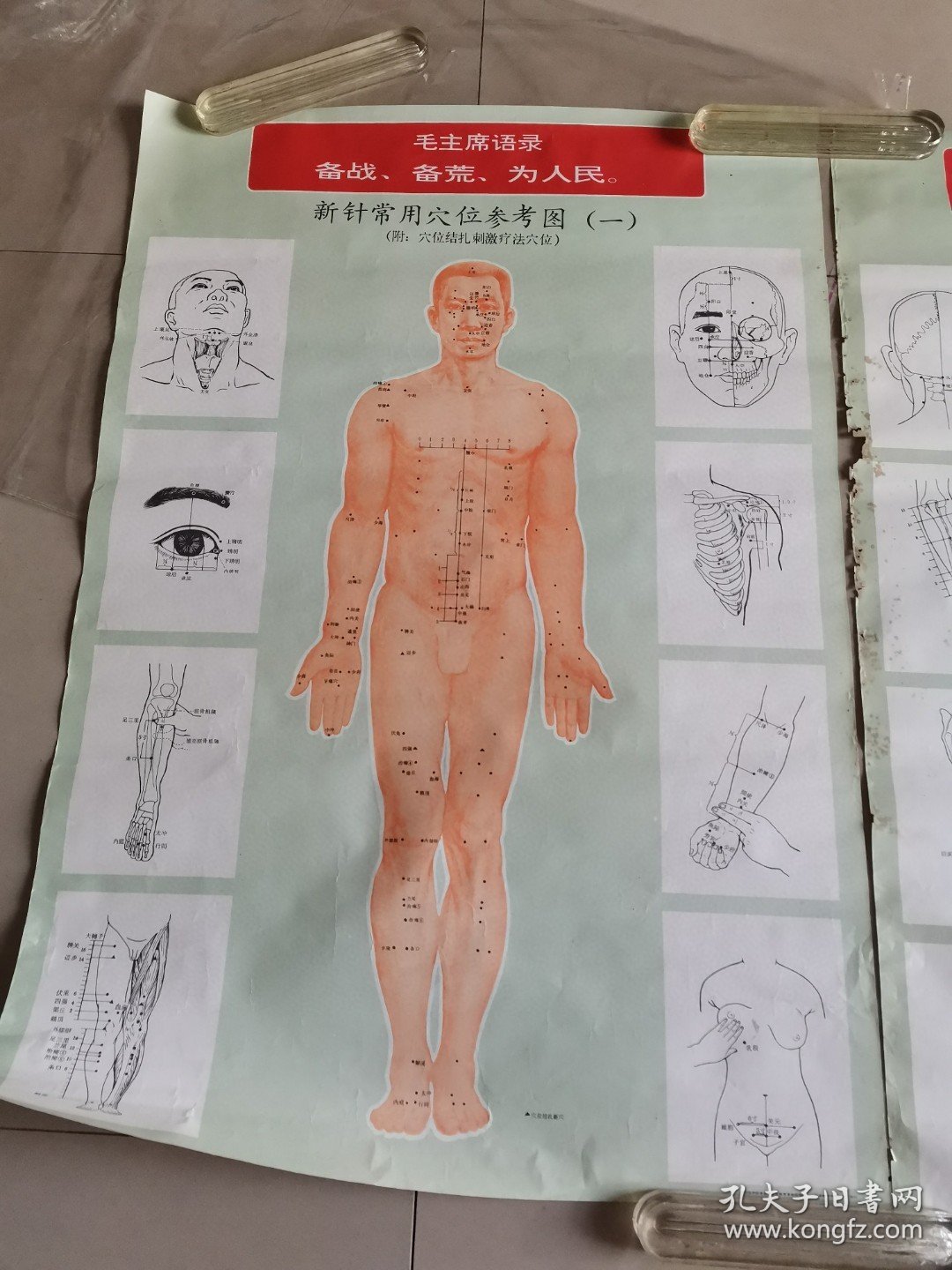 1970年沈阳医学院革命委员会教育革命组编绘（新针常用穴位参考图）一套3张。76㎝x52㎝。带语录。如图包老