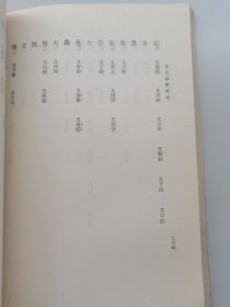 黄侃论学杂著（1980年一版一印）