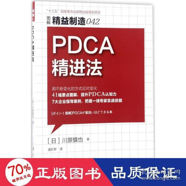 精益制造042：PDCA精进法