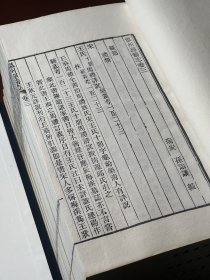 温州经籍志【两函十七册全。白棉纸刻本，温州乡邦文献，1984年定价198元】