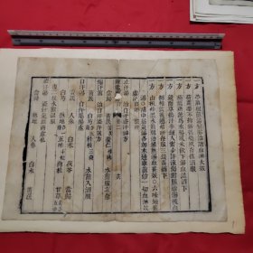 古籍散页（11）《中医古籍一个筒子页》23.2X30这是一张古籍散页筒子页，不是一本书，自然老旧，轻微破损，详见细节图，底部用几十年的氧化纸点裱，本店作品都是实物拍摄，看好直接下单即可