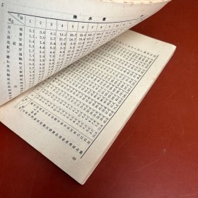 吉林省自然地理