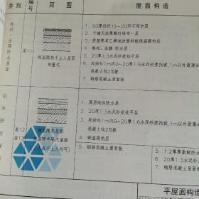 国家建筑标准设计图集.屋面节能建筑构造