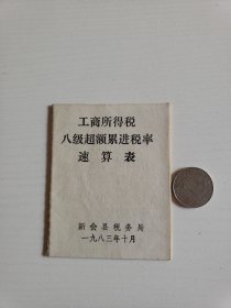 1983年《工商所得税八级超额累进税率速算表》