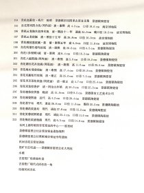 中国陶瓷 景德镇民间青花瓷器