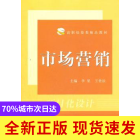 市場營銷