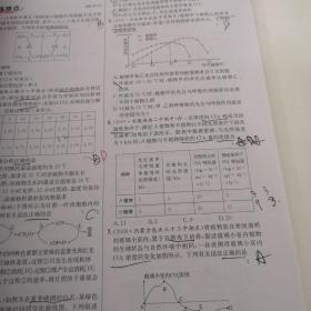 高中生物(必修1第1册新课标人)/题帮