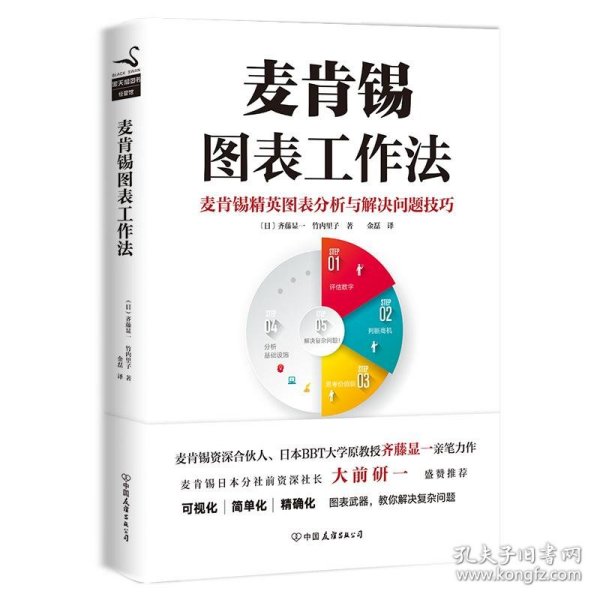 麦肯锡图表工作法