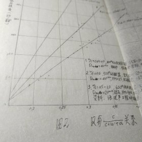 《9》、加气剂     试验研究报告！加气剂的制造和使用！书品见图！