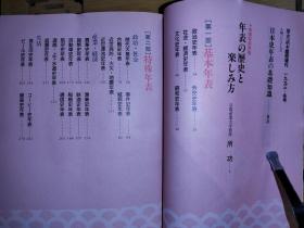 日本史年表的基础知识  历史读本临时增刊  日文二手原版大32开本  （请看目录）