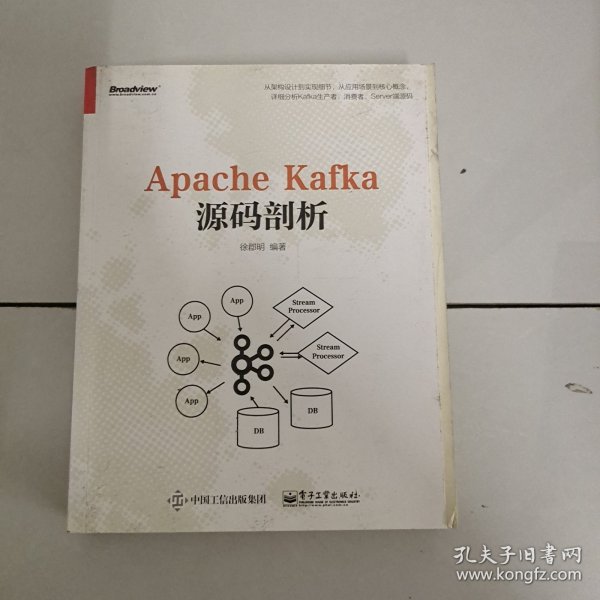 Apache Kafka源码剖析