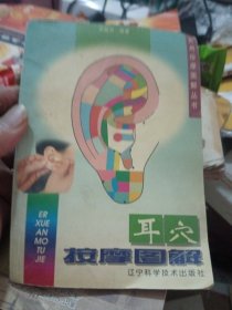 耳穴按摩图解