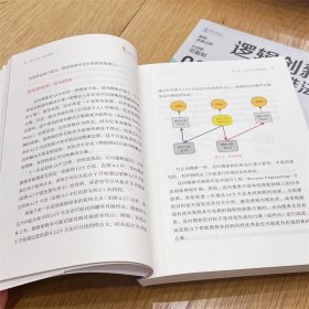 逻辑创新思维法 无须头脑风暴的创新工具