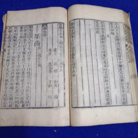 《 新编古今事文类聚》，前集卷44至卷47 卷，木刻版，大开本，28*18，明金陵唐富春刊刻，应是高丽本，版本自定