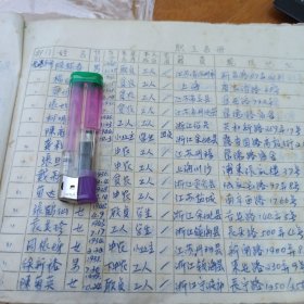 中国科学院上海光学精密机械研究所 花名册