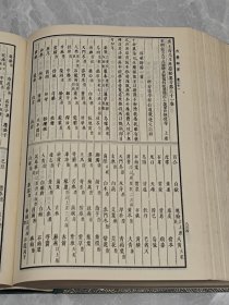 外台秘要四十卷