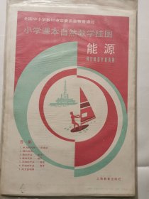 小学自然教学挂图 能源 7张全