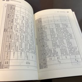 超级实用成本管控训练书系：采购成本控制与供应商管理（第2版）