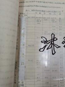 补图…老种子、传统农业原始资料收藏（五）谷子（2）：《我国主要粟产区品种生态型及品种适应性联合实验》（甘肃庆阳专区农业科学研究所）谷子生育期间气象、降水量、气温、日照等，《1963—1964年各地区粟代表性品种在西峰地区生育性状表现》，《皋兰、景太、靖远、会宁四县糜、谷地方品种生态型调查报告》，《甘肃省皋、景、靖、会糜谷分布图》《我国主要粟产区…观察圃…》（甘肃农科院定西农科所会宁农试站）等！