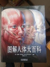 图解人体大百科