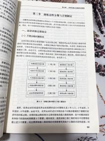 现代教练员科学训练理论与实践