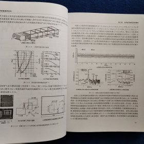 大跨度悬索桥抗风