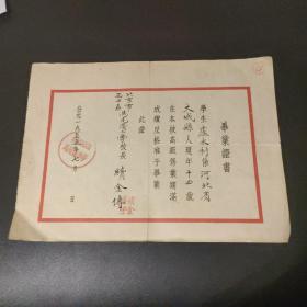 1955年北京市西四区毕业证书