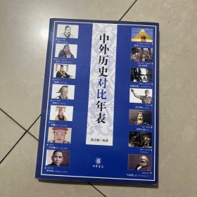 中外历史对比年表