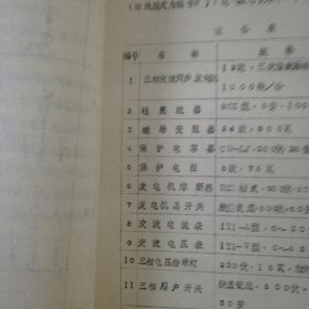 交流同步发电机的基本原理。农村小型水电站的测试分析。书内有手写绘图列表等。王惠文签名。具体看图。