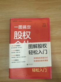 一图搞定股权合伙