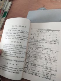 江苏中西医结合学术活动文选 第二辑